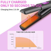 Cordless Hair Straighteners Curler 2 in 1, Mini Portable Travel Wireless Flat Iron, Fast Heat Up, Anti-Scald 3-Level