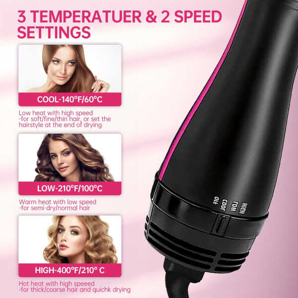 Morfone Hair Dryer and Blow Dryer Brush in One, Hair Dryer and Styler Volumizer with Negative Ion, Hair Styler for Smooth,