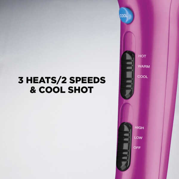 Conair 1875 Watt Cord-Keeper Hair Dryer with Ionic Conditioning, Pink