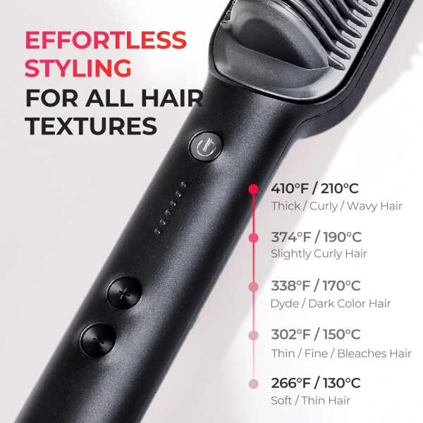 TYMO Ring Hair Straightener Brush, Flat Iron Comb, 5 Temp Settings & 20s Fast Heating, Dual Voltage, Gold