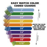 Wahl ColorPro Color Coded Haircutting Kit 1 ea