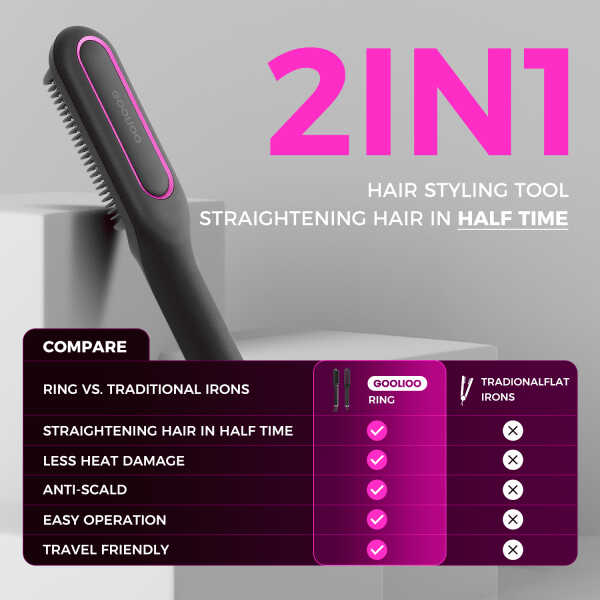 Goolioo Hair Straightener Brush, Ionic Hair Straightening Comb, Anti-Scald, Ceramic Coating, Black