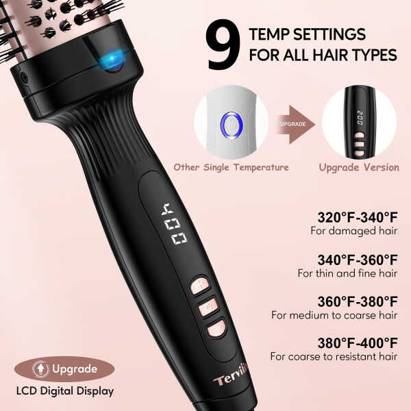 Terviiix 1.5" Thermal Brush, Ceramic Tourmaline Ionic Hair Curling Wand