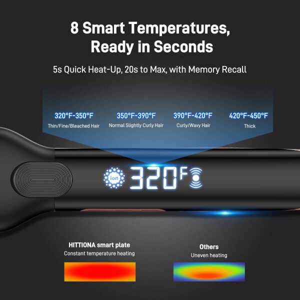 RACCOMB Professional Hair Straightener and Curler.Vibration Infrared Technology, Ceramic Tourmaline-Coated Plates Flat Iron,