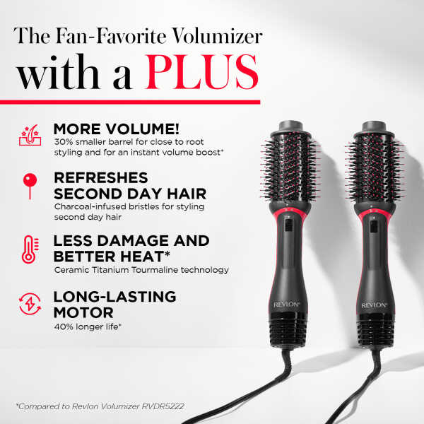 Revlon One-Step Volumizer PLUS Hair Dryer and Hot Air Brush, Black