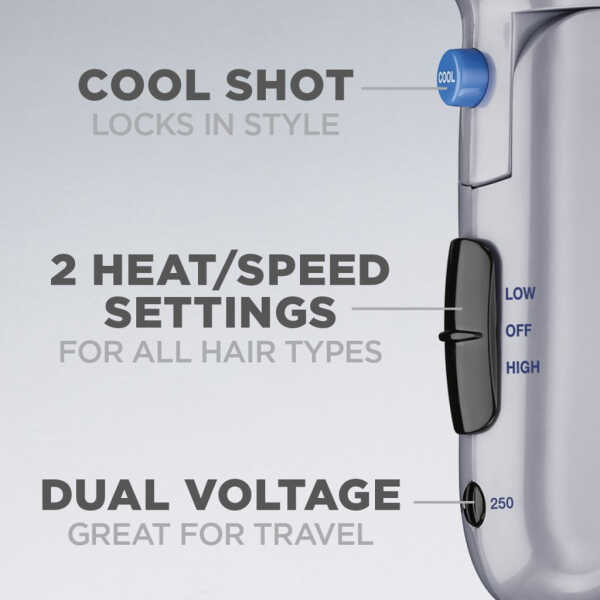 Conair 1875W Compact Folding Handle Hair Dryer, Travel Hair Dryer, Dual Voltage