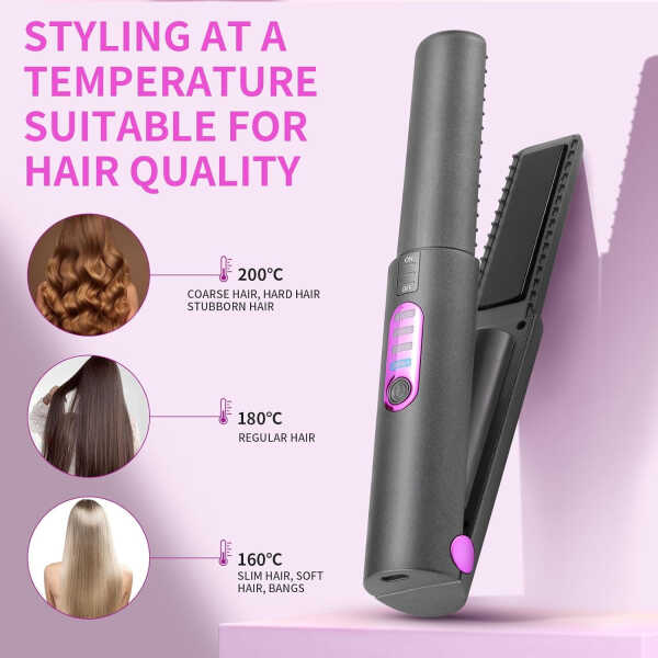 Cordless Hair Straighteners Curler 2 in 1, Mini Portable Travel Wireless Flat Iron, Fast Heat Up, Anti-Scald 3-Level