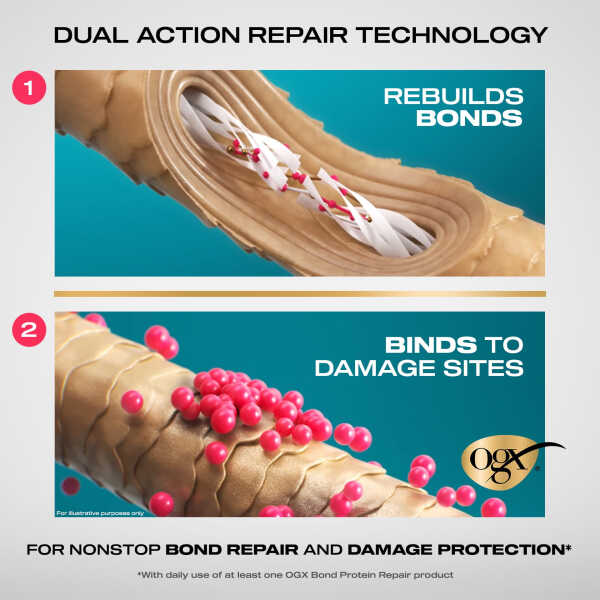 OGX Bond Protein Repair 450&degF Heat Protect Spray, 6.5 fl. oz