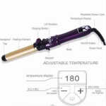 Hair Curling Wands Auto Curling Irons Automatic Hair Curler 28mm Curl 1.1inch Curl Hair Waving Iron Hair Styling Iron Hair