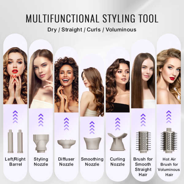 SKYSHALO 8-in-1 Hair Styling Tool, Ceramic 1.25-Inch Wand with 2 Barrels & 2 Brushes, 4 Nozzles for Various Styles, Suitable for