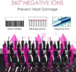 HQinX Hair Dryer Brush,Hot Air Brush,4 in 1 One Step Hair Dryer and Styler Volumizer with Negative Ion for Drying, 3 Heating