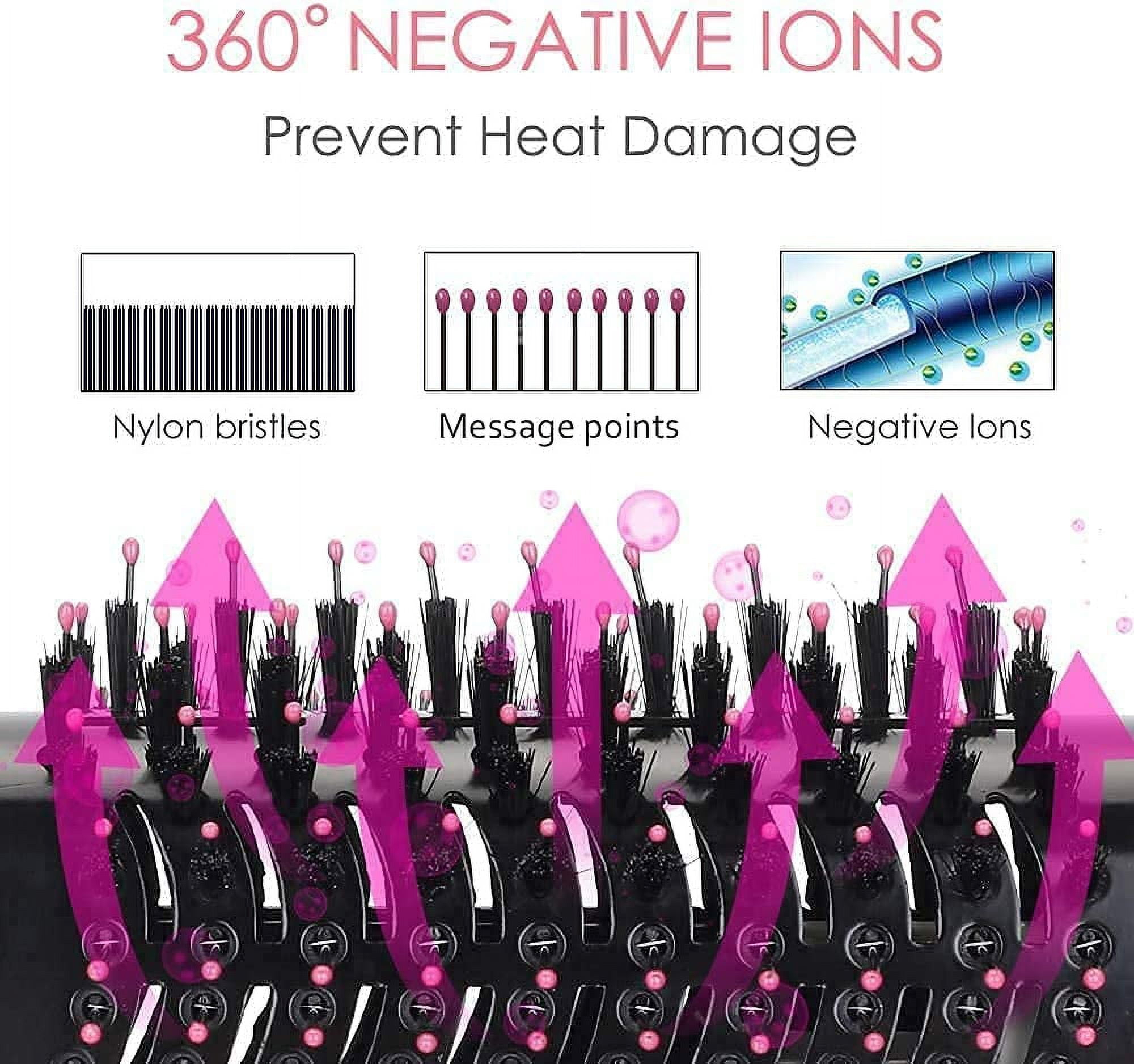 HQinX Hair Dryer Brush,Hot Air Brush,4 in 1 One Step Hair Dryer and Styler Volumizer with Negative Ion for Drying, 3 Heating