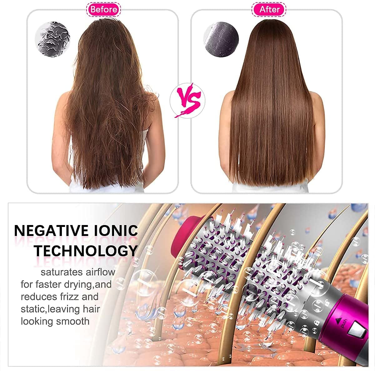 5-in-1 Electric Hair Dryer Brush - Negative Hair Styler with Detachable Brush Heads - Blow Dryer Brush for Straightening and