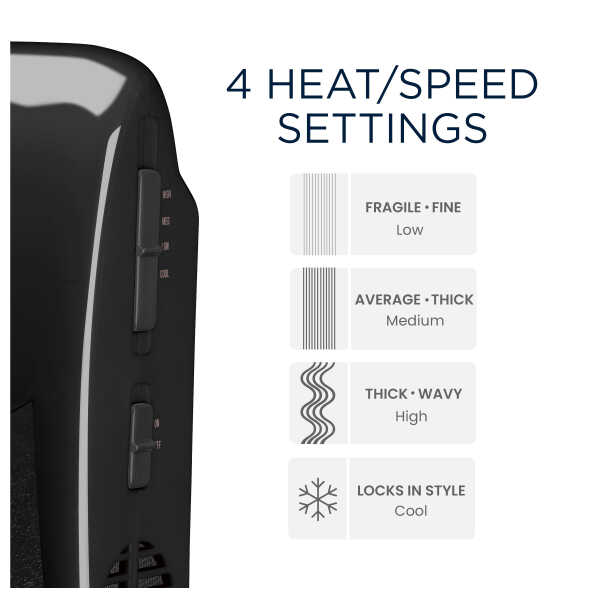Conair Black Soft Bonnet Hair Dryer