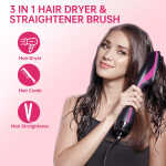 Morfone Hair Dryer and Blow Dryer Brush in One, Hair Dryer and Styler Volumizer with Negative Ion, Hair Styler for Smooth,