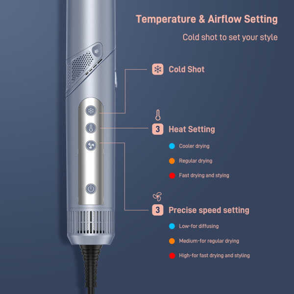 RACCOMB 5-in-1 Hair Styler, Air Styling & Drying System, Powerful Hair Dryer Brush & Multi-Styler with Auto-Wrap Curlers, Oval