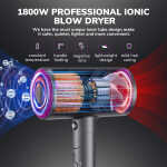 Hair Dryer, SZRSTH 1800W Professional Ionic Blow Dryer for Hair Care, 2 Concentrator Nozzle 1 Diffuser Home Salon Travel