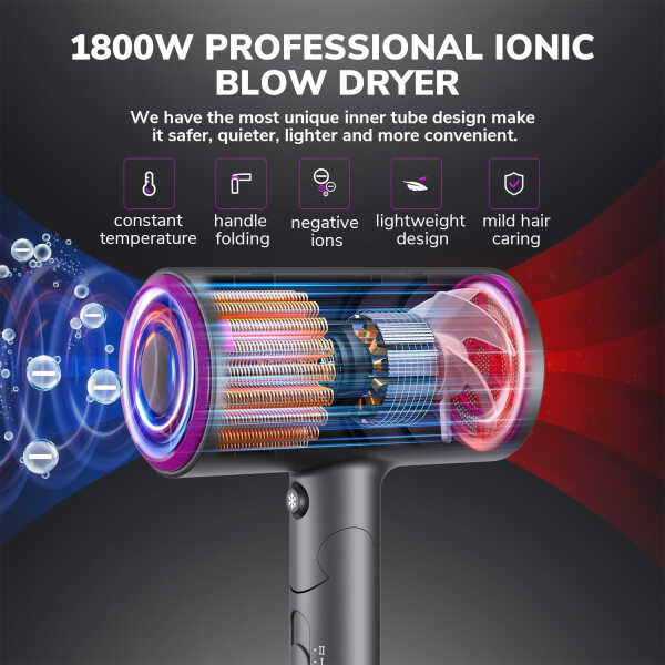 Hair Dryer, SZRSTH 1800W Professional Ionic Blow Dryer for Hair Care, 2 Concentrator Nozzle 1 Diffuser Home Salon Travel