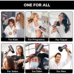 Hair Dryer, SZRSTH 1800W Professional Ionic Blow Dryer for Hair Care, 2 Concentrator Nozzle 1 Diffuser Home Salon Travel