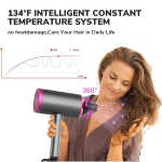 Hair Dryer, SZRSTH 1800W Professional Ionic Blow Dryer for Hair Care, 2 Concentrator Nozzle 1 Diffuser Home Salon Travel
