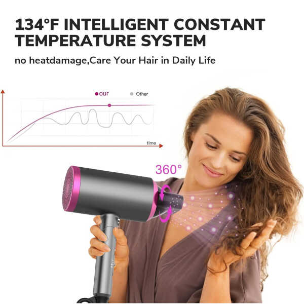 Hair Dryer, SZRSTH 1800W Professional Ionic Blow Dryer for Hair Care, 2 Concentrator Nozzle 1 Diffuser Home Salon Travel