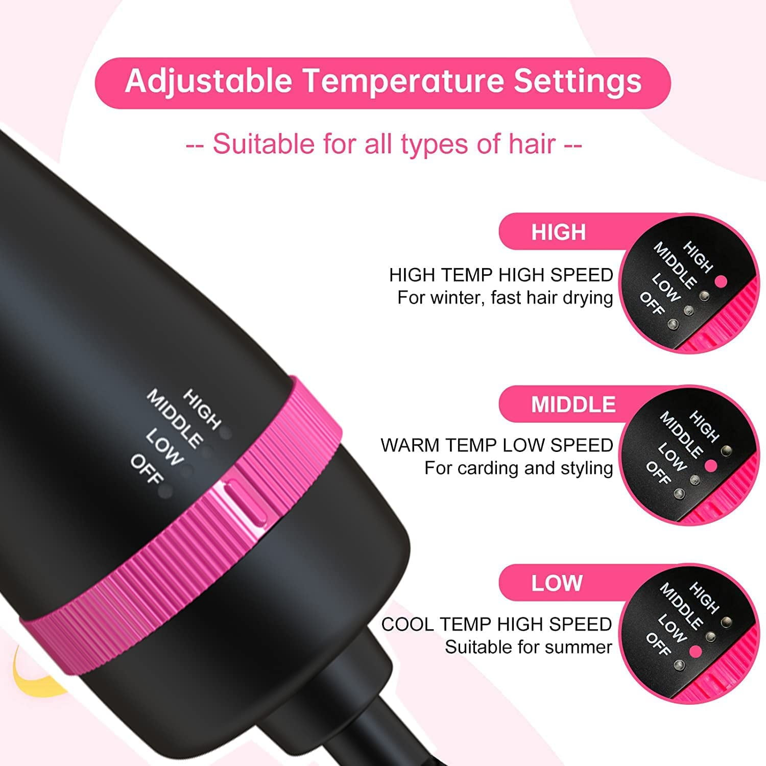 HQinX Hair Dryer Brush,Hot Air Brush,4 in 1 One Step Hair Dryer and Styler Volumizer with Negative Ion for Drying, 3 Heating