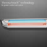T3 Lucea 1.5&rdquo Straightening & Styling Iron