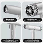 Professional 2500W Ionic Hair Dryer with Diffuser &ndash High-Speed, Lightweight Blow Dryer for Women, Fast Drying, Anti-Frizz &