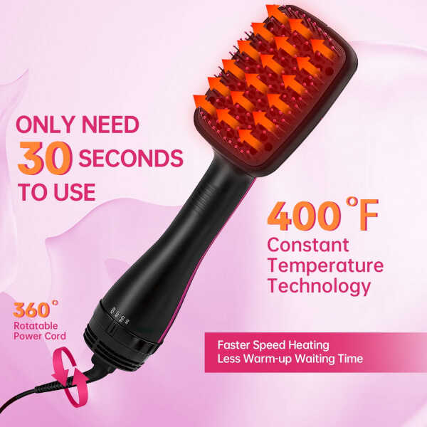 Morfone Hair Dryer and Blow Dryer Brush in One, Hair Dryer and Styler Volumizer with Negative Ion, Hair Styler for Smooth,