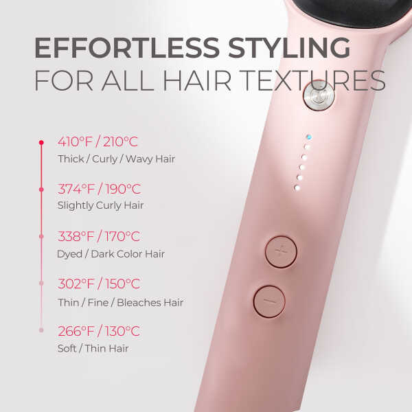 TYMO Ring Hair Straightener Brush, Hair Straightening Iron with Built-in Comb, Anti-Scald & Dual Voltage, Pink