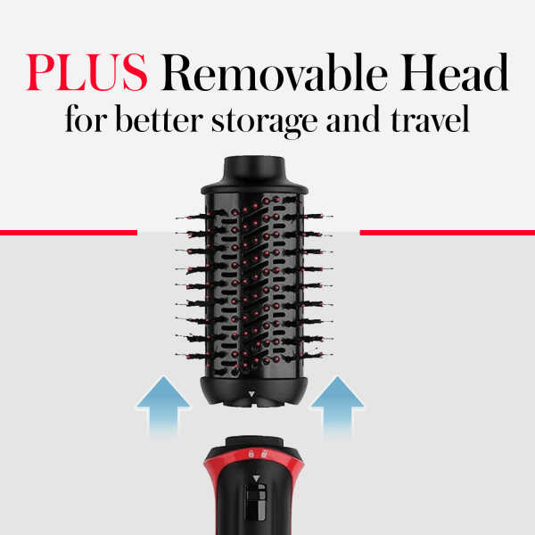 Revlon One-Step Volumizer PLUS Hair Dryer and Hot Air Brush, Black