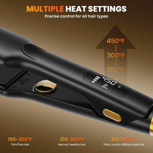 FETERVIC 1.57 Inch Ceramic Hair Straightener, Dual Voltage Flat Iron with 3D Floating Titanium Plates, LCD Display, 60-Min Auto